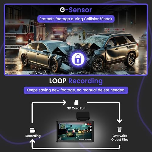 Autofy V50 Car Dash Camera 4K Ultra HD (8MP) Front 2K QHD (4MP) Rear STARVIS 2 IMX415 Sensor Dual Channel Super Capacitor Night Vision 24H Parking Monitor G-Sensor (Free Acc Kit & 24 Months Warranty) - Image 4