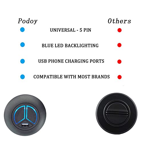 Podoy Power Recliner Switching Replacement with USB, 2 Button 5 pin Round Hand Control Handset Plug Replacement Compatible with Ashley Okin Limoss Lane KDPT(KAIDI) Electric Lift Chair Recliner Sofa - Image 3