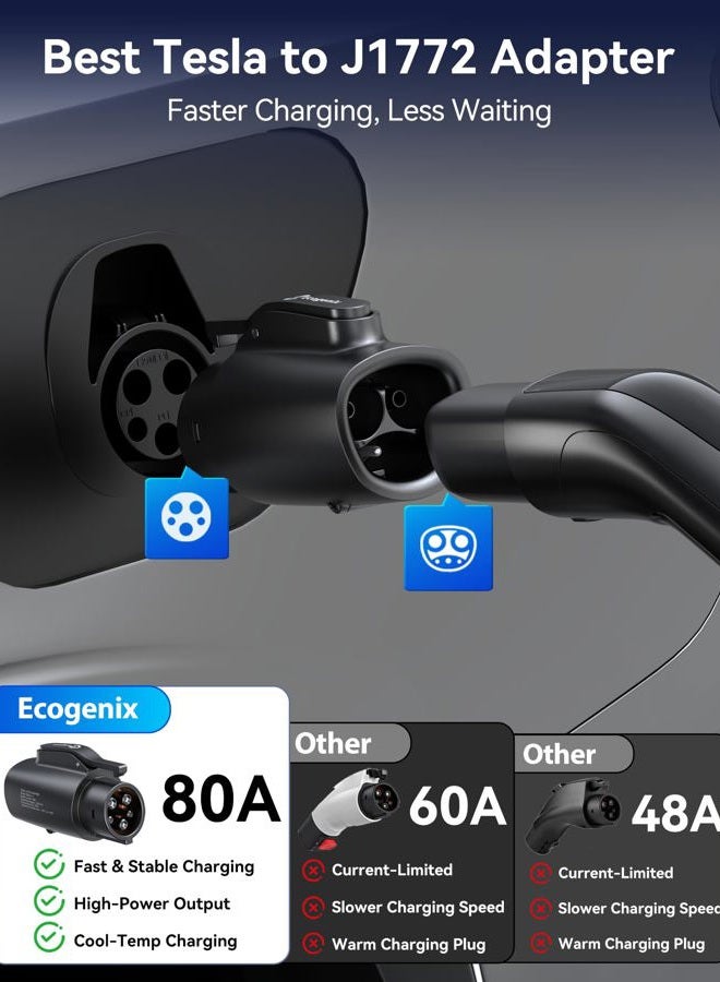 Ecogenix 2025 Ecogenix Tesla to J1772 Charging Adapter (Max 80A, 240V), NACS to J1772 Adapter, J1772 EVs Adapter, Compatible with Tesla Wall Connector/Destination/Mobile Charger (for J1772 EVs Only) Black - Image 2