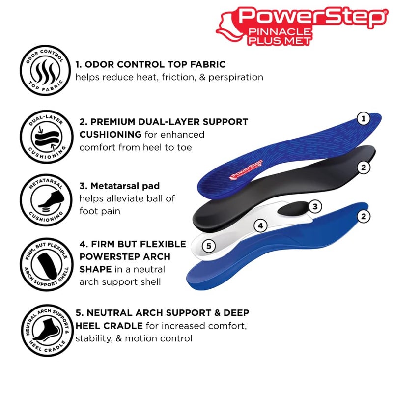PowerStep Pinnacle Plus Met, Ball of Foot Pain Relief Orthotics, Shoe Inserts, Metatarsalgia, Arch Support, Morton's Neuroma Pain Relief, Shoe Insoles, Metatarsal Pad, Made in USA (M 8-8.5, W 10-10.5) - Image 3