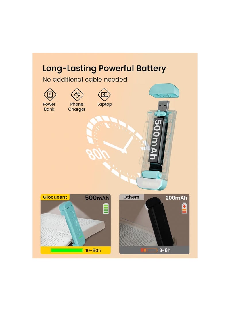 Glocusent USB Rechargeable Book Light for Reading in Bed, Portable Clip-on LED Reading Light, 3 Amber Colors & 5 Brightness Dimmable, Compact & Long Lasting, Perfect for Book Lovers, Kids（Blue） - Image 4