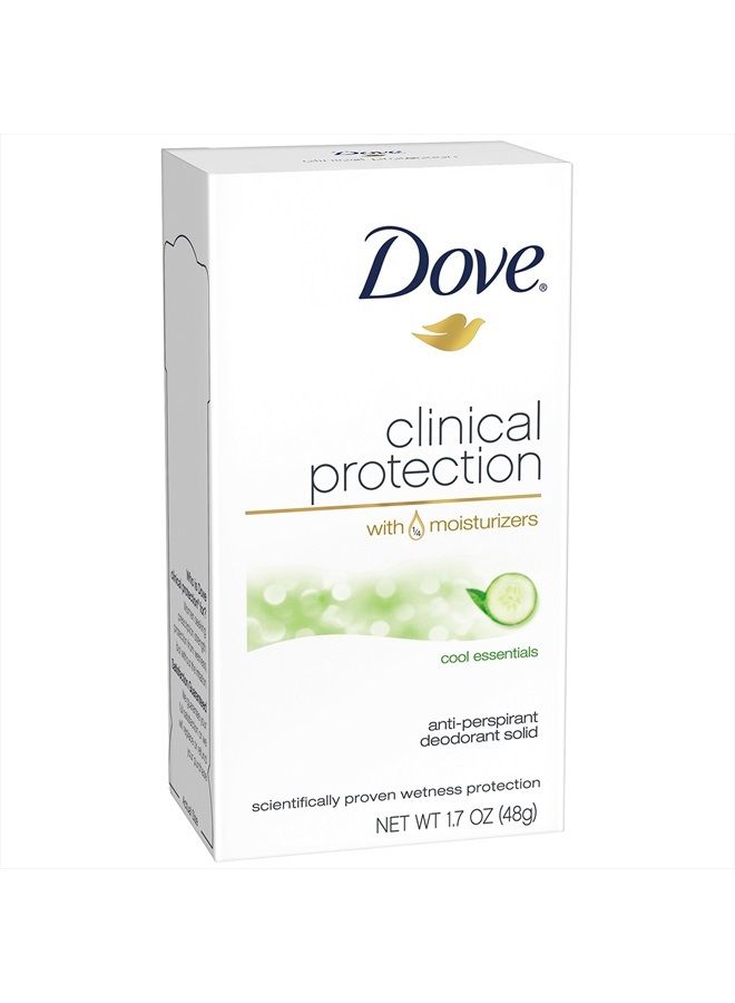 Dove مضاد التعرق للحماية السريرية، أساسيات باردة، 1.7 أونصة (عبوة من 1) - Image 1
