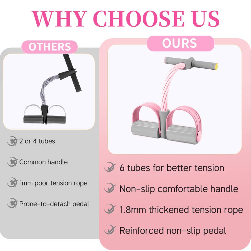 Spechance Pedal Resistance Bands with Handles, Durable 6-Tubes Multifunction Pedal Resistance Band, Natural Rubber Foot Pedal Resistance Bands, Fitness Resistance Bands for Abdomen, Waist, Arm, Leg (Pink) - Image 2