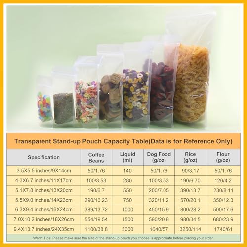 SumDirect 100pcs 5.1x7.8 Inches Clear Stand Up Food Bags, Resealable Zipper Stand-up Reusable Food Pouches Snack Packing Bag with Tear Notch Heat Resealable for Storing, Cookie, Snack Tea and Drinking - Image 5