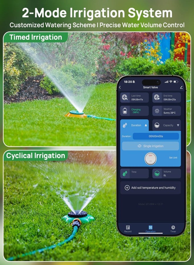 johgee Solar Smart WiFi Sprinkler Timer, WiFi Water Timer for Garden Hose with Rain Delay/Manual/Automatic, Alexa & Smart Life App, Solar Irrigation Sprinkler Controller for Lawns Yard - Image 3