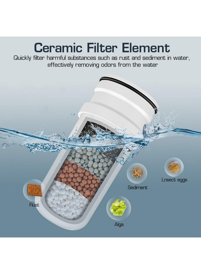 Supvox® Faucet Water Filter Active Carbon Filtration Core Water Filter Faucet Mount Water Filtration System for Tap Water, Hard Water Softener, Universal Water Tap Filter - Image 2