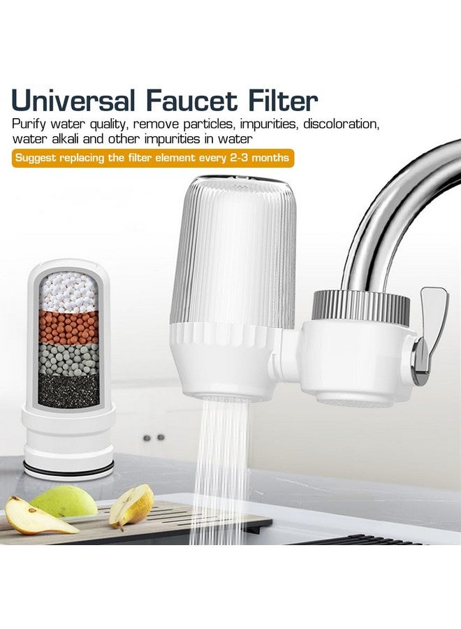 Supvox® Faucet Water Filter Active Carbon Filtration Core Water Filter Faucet Mount Water Filtration System for Tap Water, Hard Water Softener, Universal Water Tap Filter - Image 3