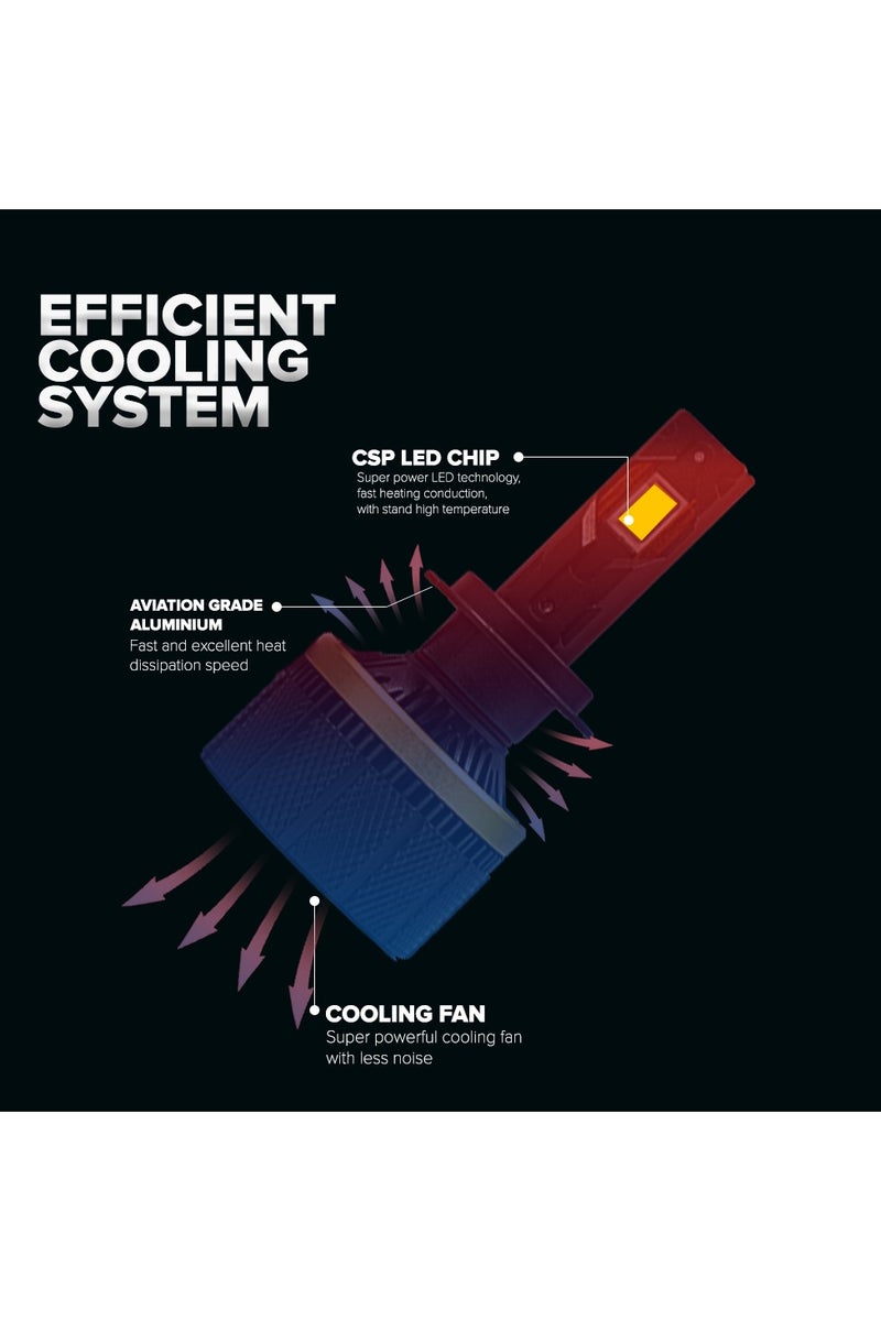 توبيز مجموعة مصابيح أمامية LED أصلية مختبرة من Toby's T220 Pro H7 بقوة 440 واط/زوج، مقاومة للماء، ألوان زاهية مع درجة حرارة 6500 كلفن - Image 5