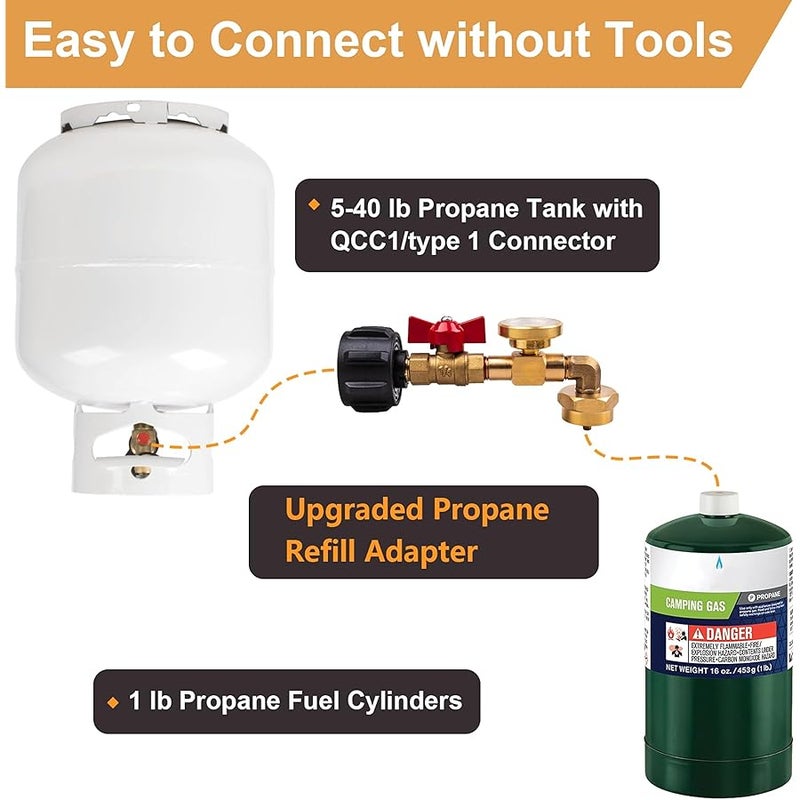 Siasky Upgraded Propane Refill Adapter 20lb to 1lb Converter, Design with Valve and Gauge, QCC1 Propane Refill Adapter 90-Degree Elbow, with ON/Off Control Fill 1 lb Tanks from 5-40 LB Propane Tank - Image 2