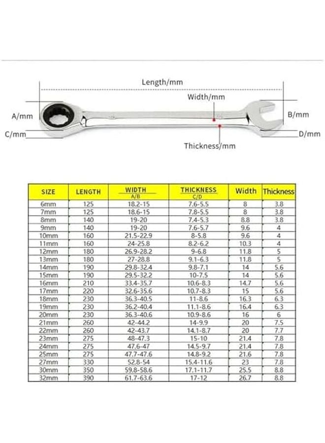 Chrome Vanadium Reversible Ratchet Wrench Spanner Set 14mm 6 8 10 12 13 14 17 18 19 21 22 24 30 - Image 3