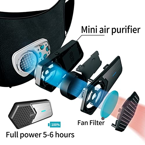 Rsenr Personal Wearable Air Purifiers，Travel-Size Air Purifiers,Head-mounted Portable Mini Air Purifier,Used for Tourism, Running, Cycling, Mountaineering, Outdoor Sports (Full set,Black) - Image 3