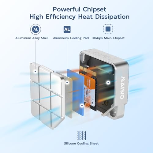 MAIWO M.2 2230 NVMe SSD Enclosure, USB C 3.2 Gen 2 Type-C 10Gbps to NVMe PCI-E Adapter, Aluminum External Mobile Solid-State Drive Box Case for iPhone 15 Pro Max, iPad Pro, Laptop, Android (10Gbps) - Image 4