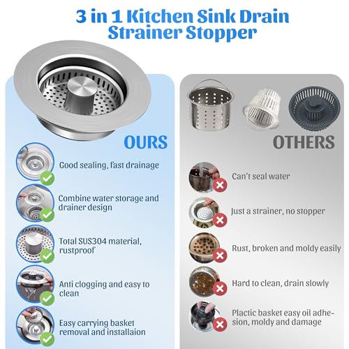 NinjaTiger Kitchen Sink Drain Strainer - 2-Pack Stainless Steel Sink Stopper 3-in-1 Pop-Up Sink Strainer with Anti-Clogging Basket Odor Filter Sink Drain Cover Plug for US Standard 3-1/2 Inch Drain - Image 5