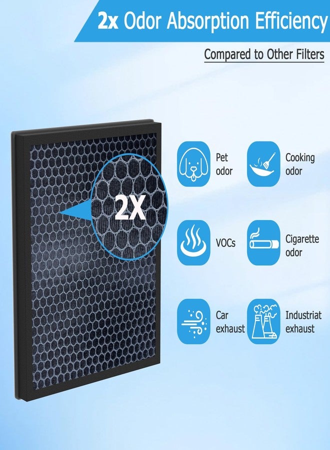 Vegebe 2-Pack KJ01 H13 HEPA Filter Fit for Dhyala KJ01 Air Purifier, Replacement Filter Parts, 2 Pack - Image 5