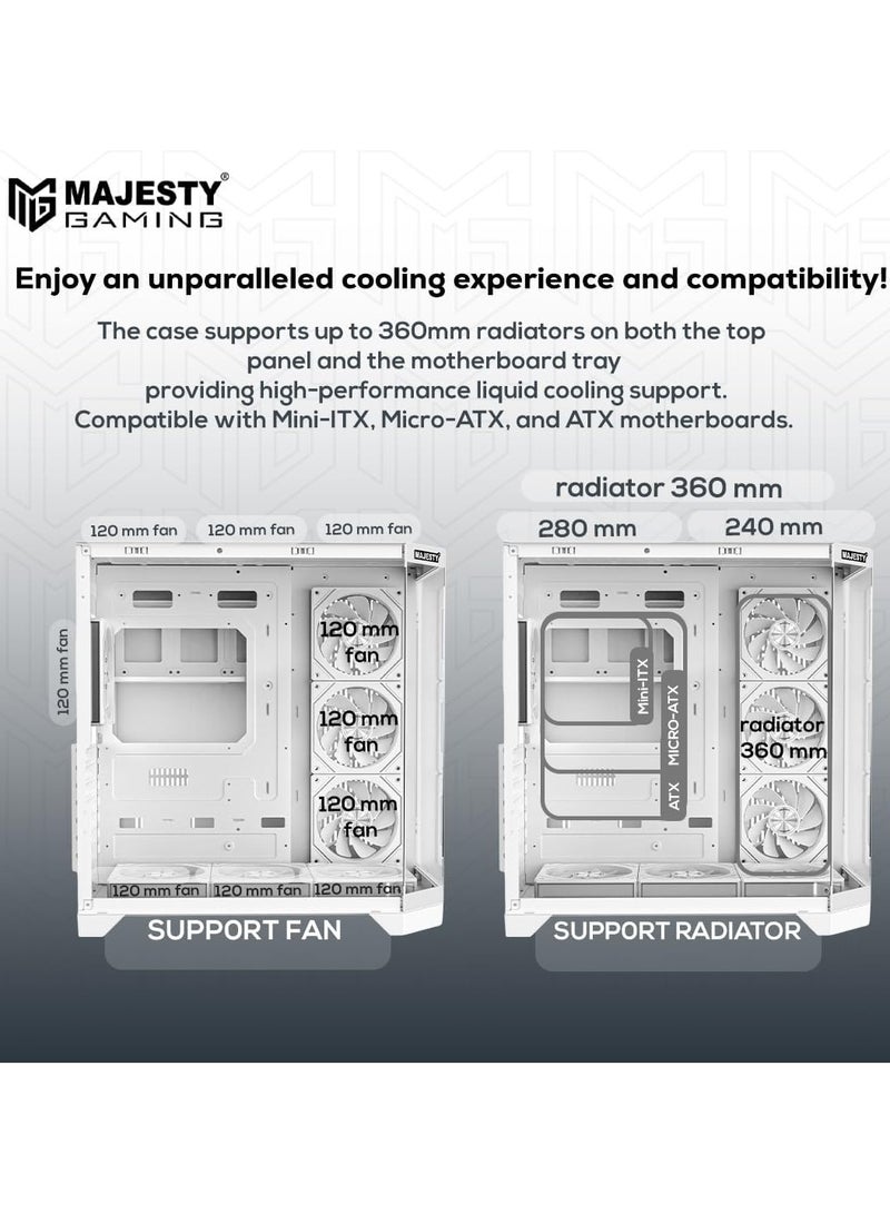 Majesty Majesty Mid-Tower Gaming PC Case with 7 Infiniti ARGB Fans Pre-Installed for Efficient Airflow with Remote, Tempered Glass, Compatible with Wide ATX Motherboard, 1x TYPE-C & 2x USB 3.0  - Image 3