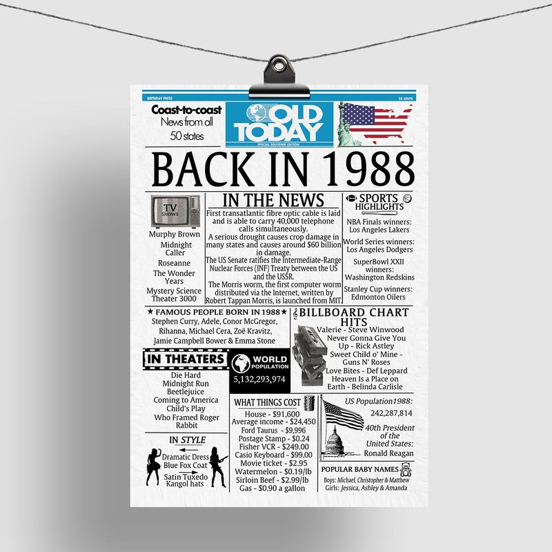 Stuff4 37th Birthday Poster Unframed - Back In 1988 Newspaper - Happy 37th Birthday Gifts for Men Women Vintage Retro Born In 1988  8x10 Inch Thirty-Seven Thirty-Seventh Bday Party Decor Decoration - Image 4