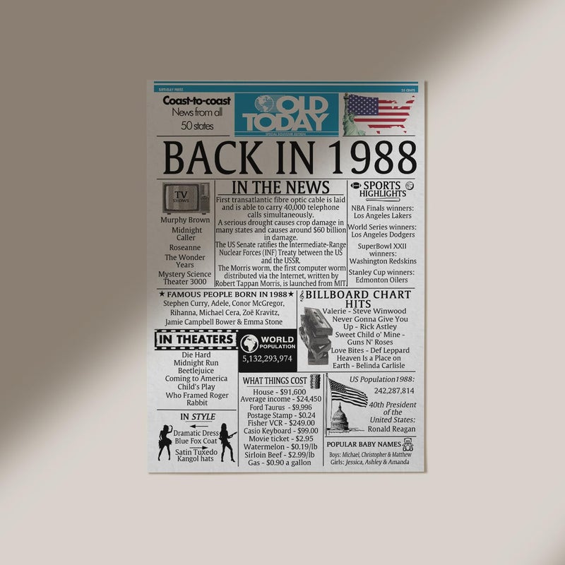 Stuff4 37th Birthday Poster Unframed - Back In 1988 Newspaper - Happy 37th Birthday Gifts for Men Women Vintage Retro Born In 1988  8x10 Inch Thirty-Seven Thirty-Seventh Bday Party Decor Decoration - Image 3