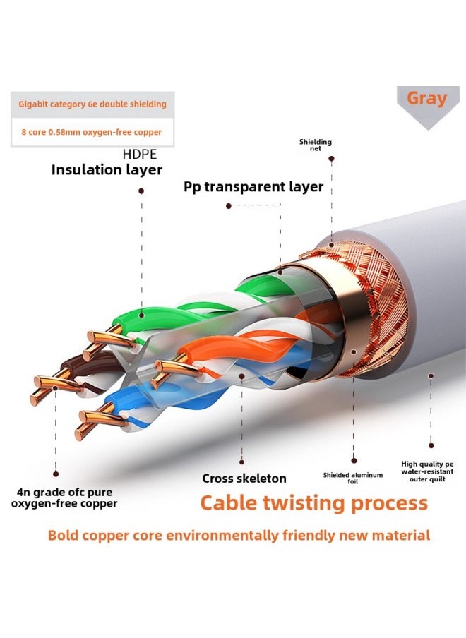 Generic Network Cable Anpu Super Six Class 6 Super Five Household Gigabit Oxygen-free Copper Double Shielded Broadband Monitoring Outdoor POE Network-Color:Super Six Categories  Gray Home Decoration Project Preferred-Line Length:100m  - Image 1