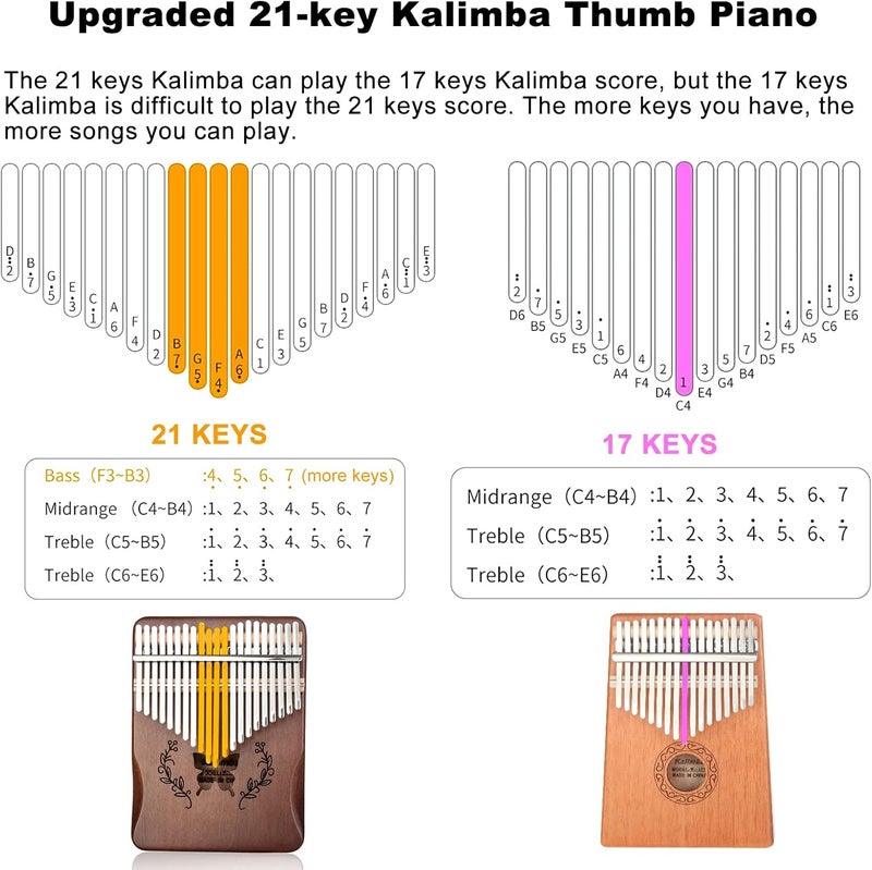 Lemfema Kalimba Thumb Piano 21 Keys, Portable Mbira Finger Piano Gifts for Adults Beginners(Brown) - Image 2