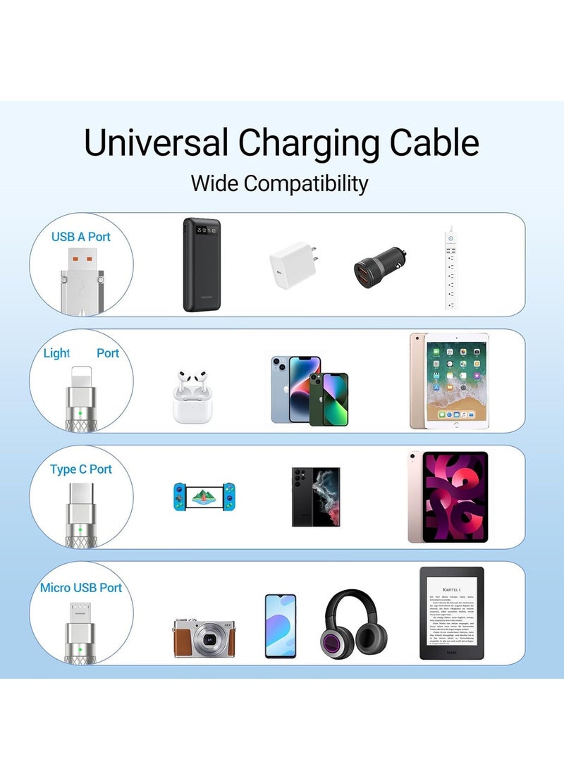 S-219 3-in-1 Fast Charging Cable – 120W