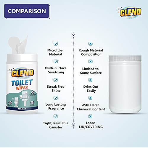 Cleno Toilet Cleaning Wet Wipes For all Toilet Areas like Toilet Commode/Toilet Seats/Flush/Knobs/Wash-basin - 50 Wipes (Ready to Use) - Image 4