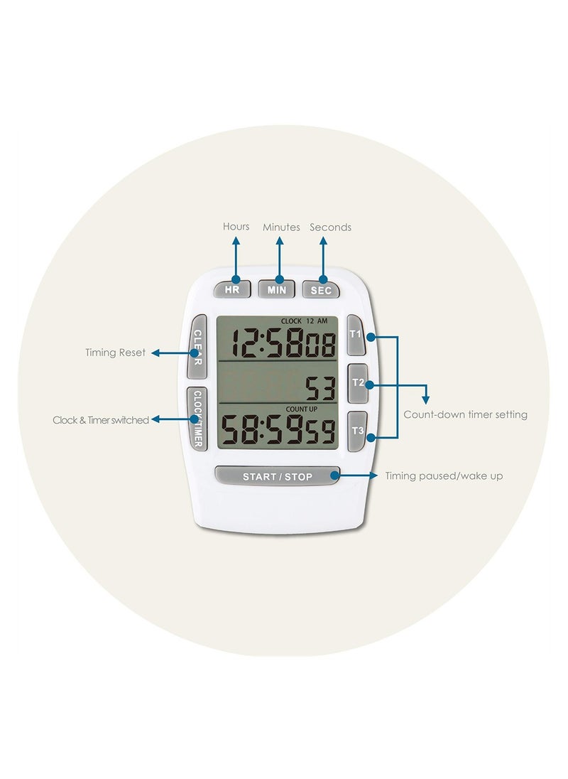 SYOSI - Digital Kitchen Triple Timer, Count-down & Count-up Tracking, Loud Buzzer Reminder, Magnetic Timer with Big Digits and Back Stand for Cooking, Meeting, Classroom, Studying, Exercising (White) - Image 1