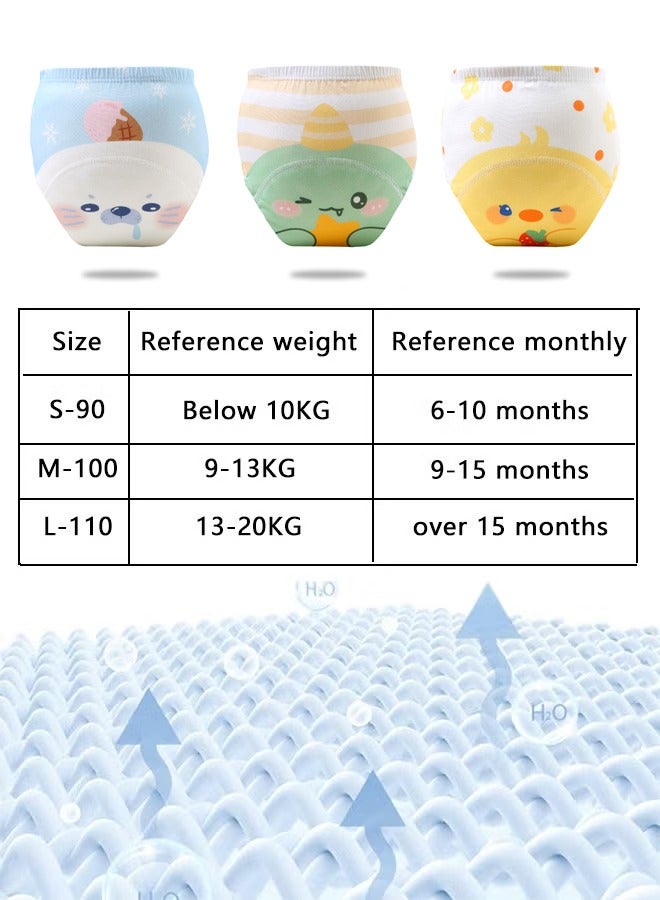 Vividorad 3 Piece Baby Potty Training Pants,Potty Training Underwear,Cloth Diaper for Boy and Girls, Breathable Potty Training Underwear, 6 Layers Breathable Cotton Absorbent Trainer Pants for Toddler Baby Boys Girls Waterproof,Size 90/100 / 110  - Image 3