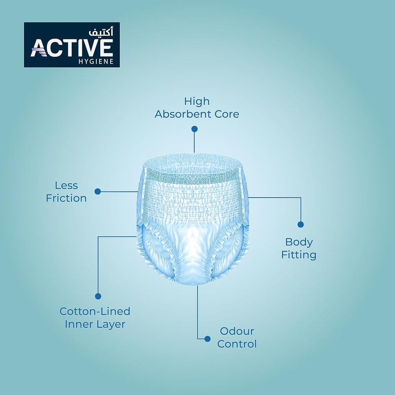 Active Adult Incontinence Body Fit Shorts - Large - Image 4