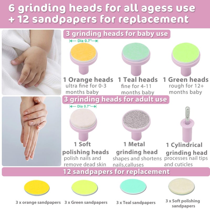 Consevisen Baby Nail Trimmer Electric Nail File Baby Nail Clippers, 20 in 1 Safe Nail Filer Grinder Kit for Newborn Infant Toddler Kids or Adults Toes Fingernails Care Trim Polish, Led Light and Grinding Heads - Image 2