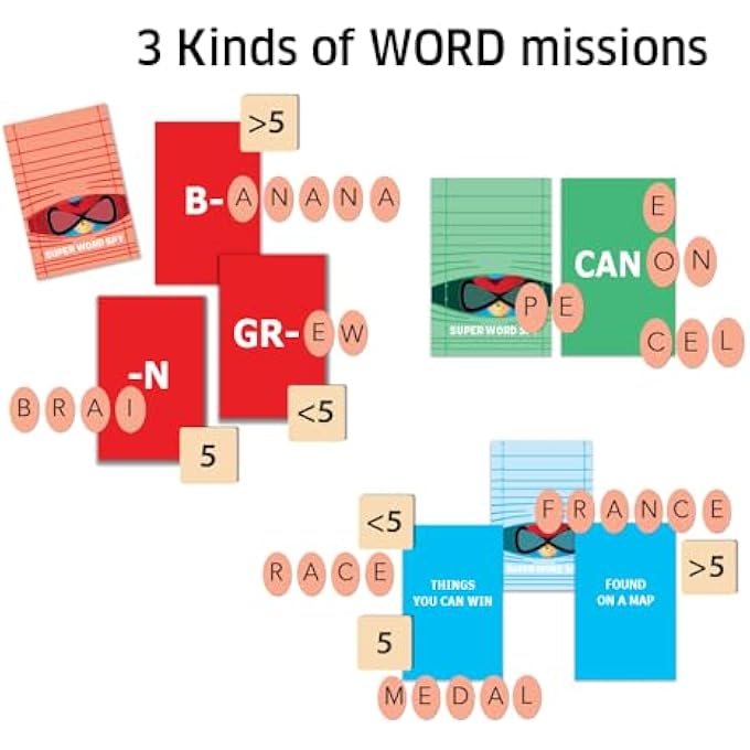 CHALK AND CHUCKLES Super Word Spy FastPaced Word Game for Kids  Adults Age 899 Family Game with Decoder Glasses Letters  Missions Educational Spelling  Vocabulary Board Game - Image 5