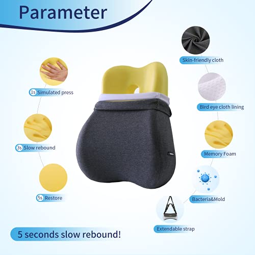 Max&Love Lumbar Support Pillow Cover Ergonomic Design Orthopedic Backrest for Back Pain Relief Memory Foam Back Support for Office Chair Computer Chair Car Seat Recliner and Couch (Dark Gray) - Image 4