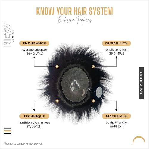 Artello® POLYFUSE Hair Patch for Men, 360° Full Poly, 0.06 mm Invisible Hairline, Skin Base, Ultra Thin, Trim-able PU, 100% Remy Human Hair Wig (Colour: Natural Black) (9x6) - Image 5
