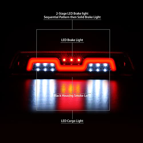 NUVISION LIGHTING 3BL-ZTL-010-SM Smoked Lens LED 2-Stage Sequential 3rd Brake Light Compatible with 09-14 F-150/10-14 Mark LT, Excludes SVT Raptor & Models W/Hill Descent Control - Image 2