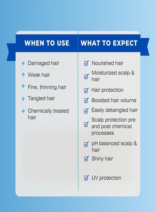 ميديسوتيكالز مُرمِّم الشعر ثيرابرو ميديسوتيكالز فوليوم آند سترينث - حجم 8.45 أونصة - Image 3