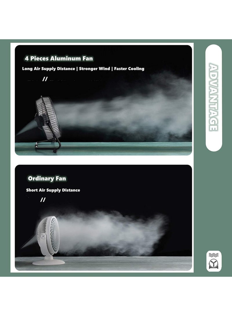 ريبنيو مروحة USB بحجم 6 بوصة، مروحة مكتب USB صغيرة مروحة تبريد شخصية محمولة لسطح المكتب تعمل بواسطة USB PC Netbook للتخييم والمكتب والسفر في الهواء الطلق والرياح القوية وردي - Image 3