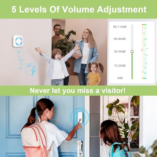 SURFOU Wireless Doorbell, Waterproof Doorbell Operating at 1300-ft Range with 55 Ringtones 5 Volume Levels and Mute Mode LED Flash,1 Transmitter/Push Button+3 Receivers Door Bells for Home Classroom(White) - Image 4