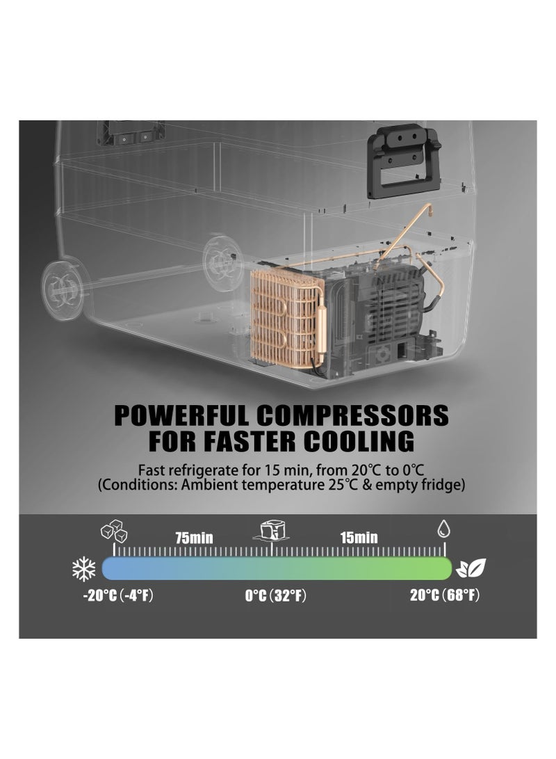 Alpicool Alpicool T60 60L Car Fridge Freezer Portable Car Refrigerator 12/24V Electric Cooler for Camping, Road Trip, Picnic - Image 4
