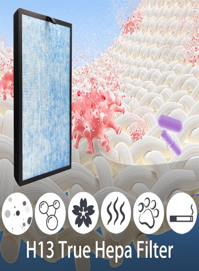 HOMFILBIT 2 Pack HP8 Replacement Filter for SimPure HP8 Air Purifier, 4-in-1, H13 True HEPA with Blue Layer/Activated carbon and Pre-Filter, Model SP-HP8-RF - Image 4