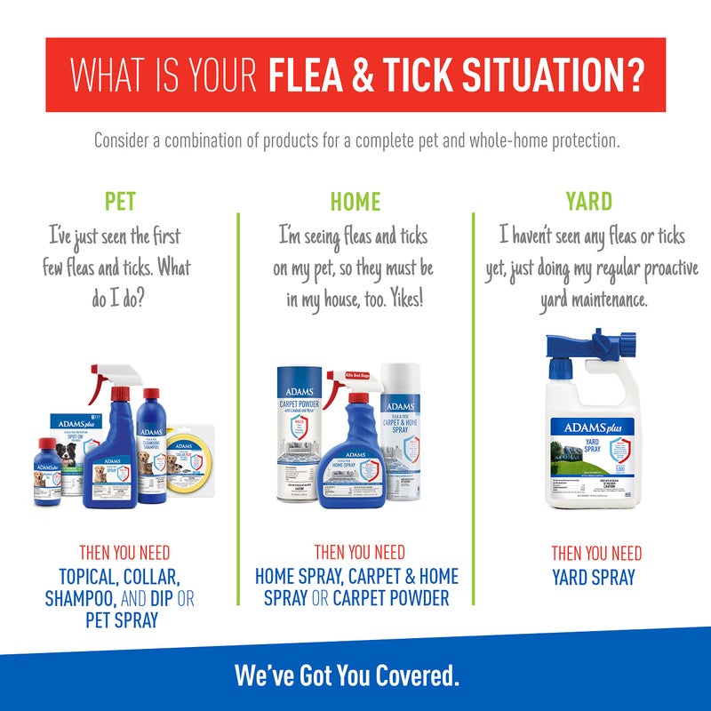 ADAMS Flea & Tick Collar Plus for Dogs & Puppies, 6-Month Protection, One Size Fits All Dogs & Puppies, Kills Fleas & Ticks, Repels Mosquitoes For Up To 6 Months (Excluding California) - Image 5