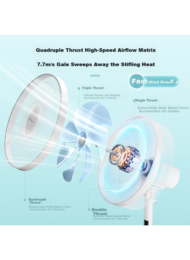 Airmate [dc Inverter] Electric Fan, High-power Household Smart Remote Control Floor Fan, Quiet Bedroom Fan, First-class Energy Efficiency Air Circulator Fan With Oscillation, Energy-saving Small Fa - Image 4