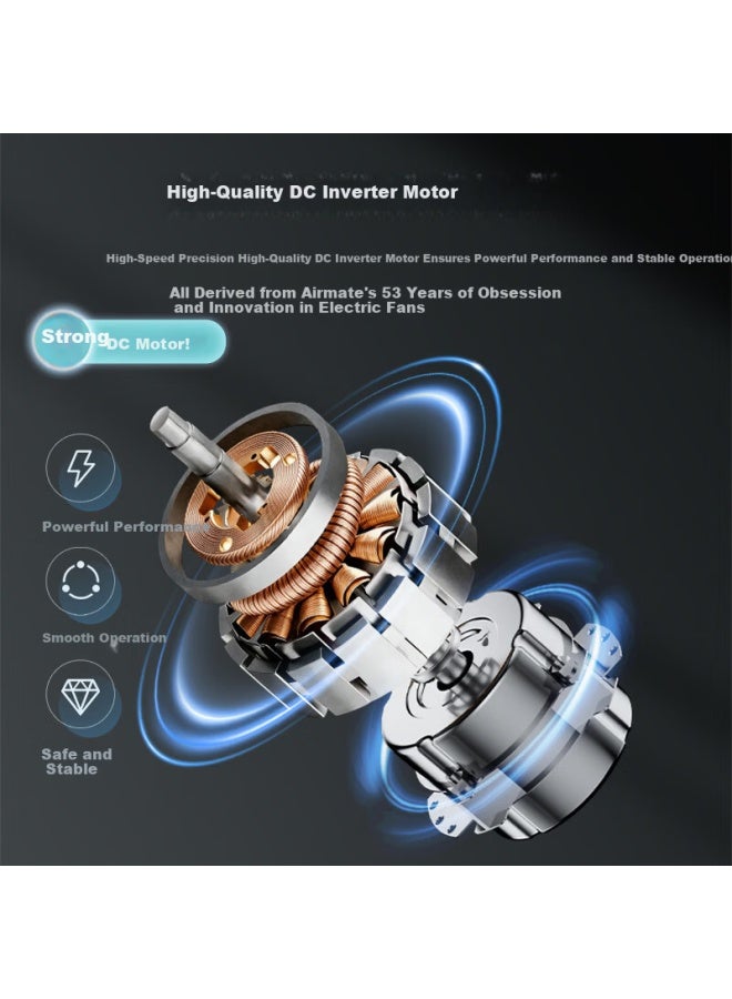 Airmate [dc Inverter] Electric Fan, High-power Household Smart Remote Control Floor Fan, Quiet Bedroom Fan, First-class Energy Efficiency Air Circulator Fan With Oscillation, Energy-saving Small Fa - Image 2