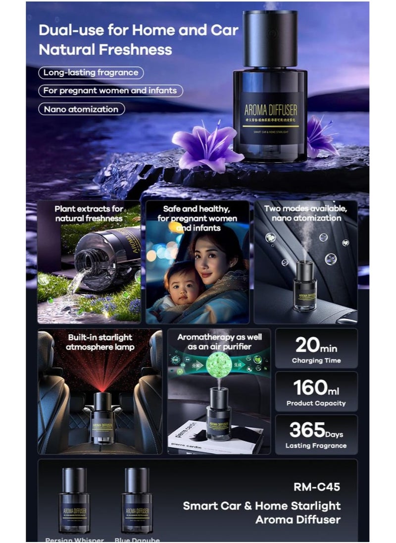 Remax RM-C45 Starlight Aroma Diffuser for Home and Car – Dual-Use, Nano Atomization, Plant Extract Fragrance, and Built-In Starlight Atmosphere Lamp for Safe, Long-Lasting Freshness