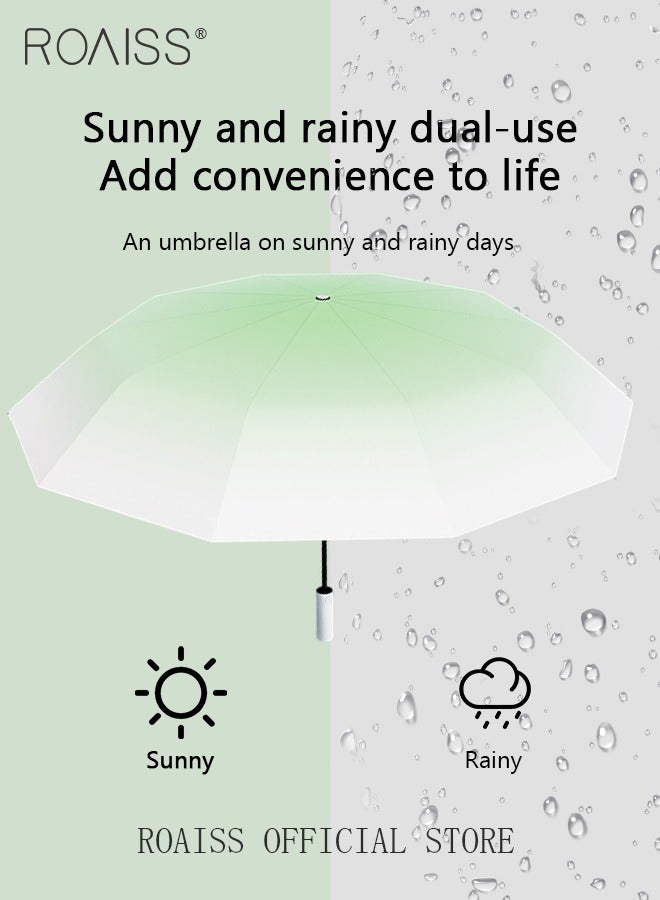 roaiss Unisex Multifunctional Fully Automatic Umbrella with Water Repellent Coating and UV Blocking Black Vinyl Coating 20 Rib Reinforced Umbrella Frame with Gradient Color Canopy Suitable for Rain and Shine - Image 2