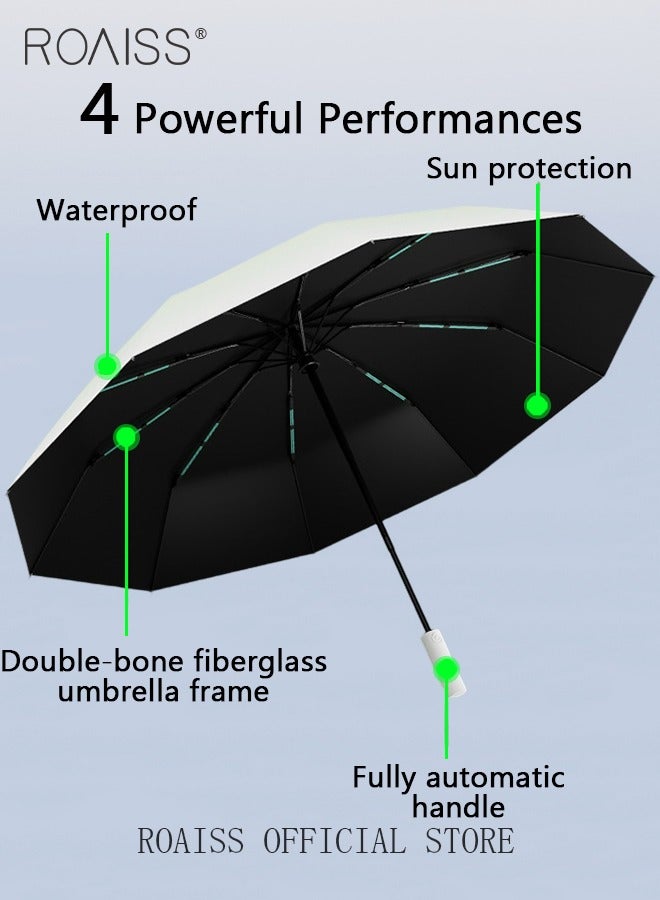 roaiss Unisex Multifunctional Fully Automatic Umbrella with Water Repellent Coating and UV Blocking Black Vinyl Coating 20 Rib Reinforced Umbrella Frame with Gradient Color Canopy Suitable for Rain and Shine - Image 3