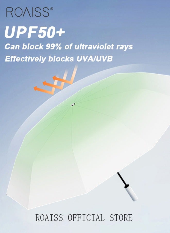 roaiss Unisex Multifunctional Fully Automatic Umbrella with Water Repellent Coating and UV Blocking Black Vinyl Coating 20 Rib Reinforced Umbrella Frame with Gradient Color Canopy Suitable for Rain and Shine - Image 4