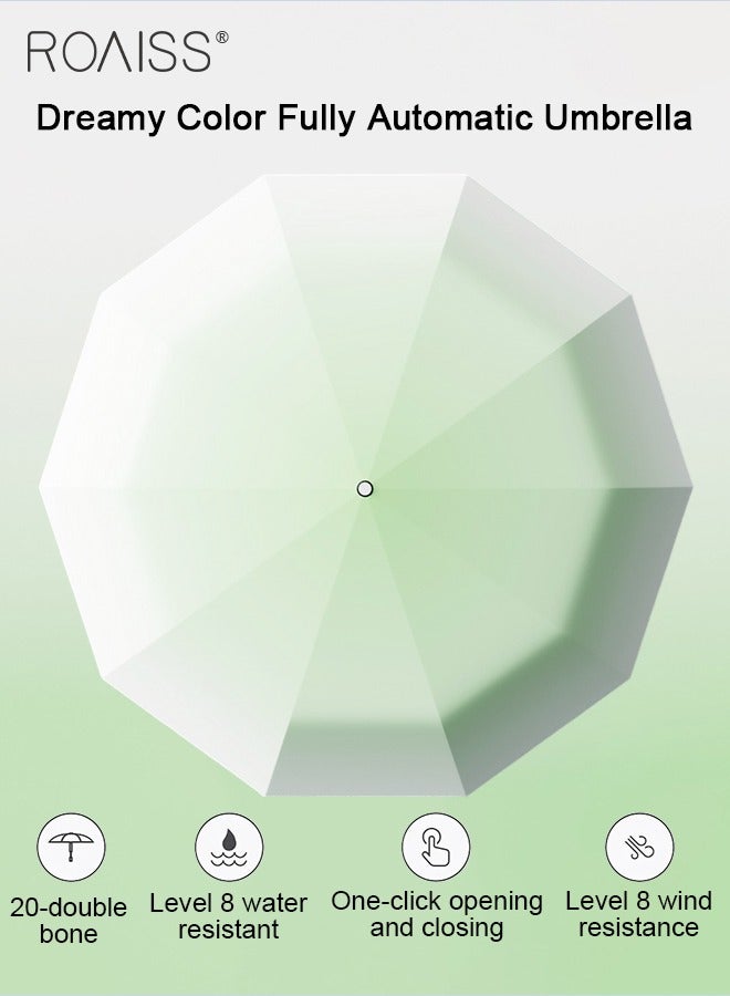 roaiss Unisex Multifunctional Fully Automatic Umbrella with Water Repellent Coating and UV Blocking Black Vinyl Coating 20 Rib Reinforced Umbrella Frame with Gradient Color Canopy Suitable for Rain and Shine - Image 5