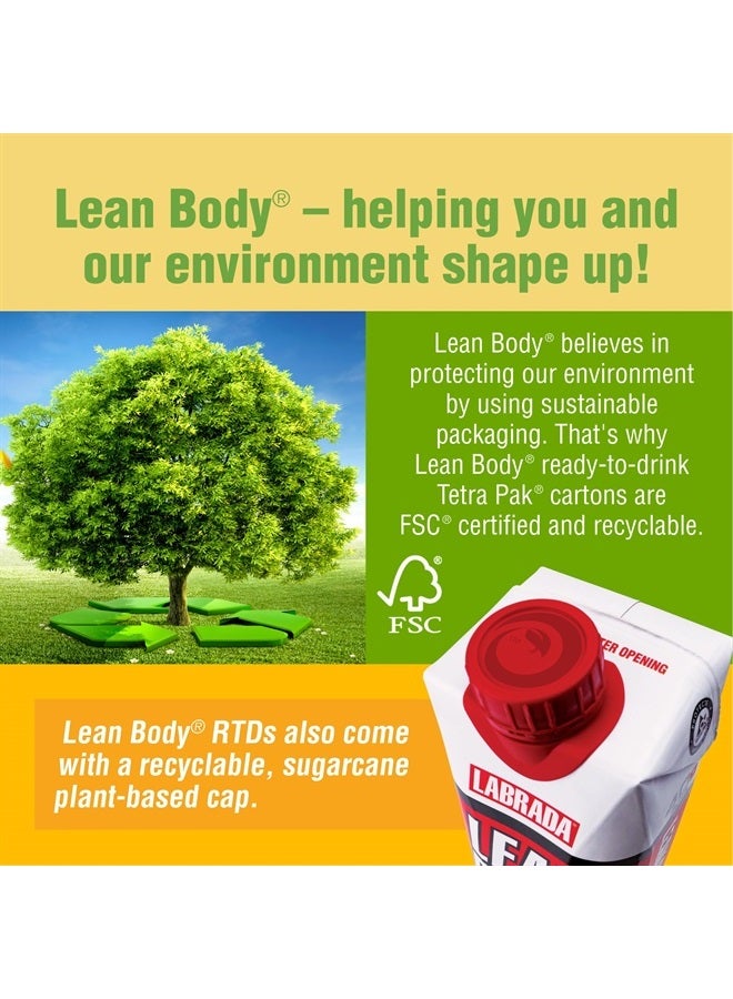 LABRADA Lean Body Ready-to-Drink Banana Protein Shake, 40g Protein, Whey Blend, 0 Sugar, Gluten Free, 22 Vitamins & Minerals, 17 Ounce (Recyclable Carton & Lid - Pack of 12) LABRADA - Image 5