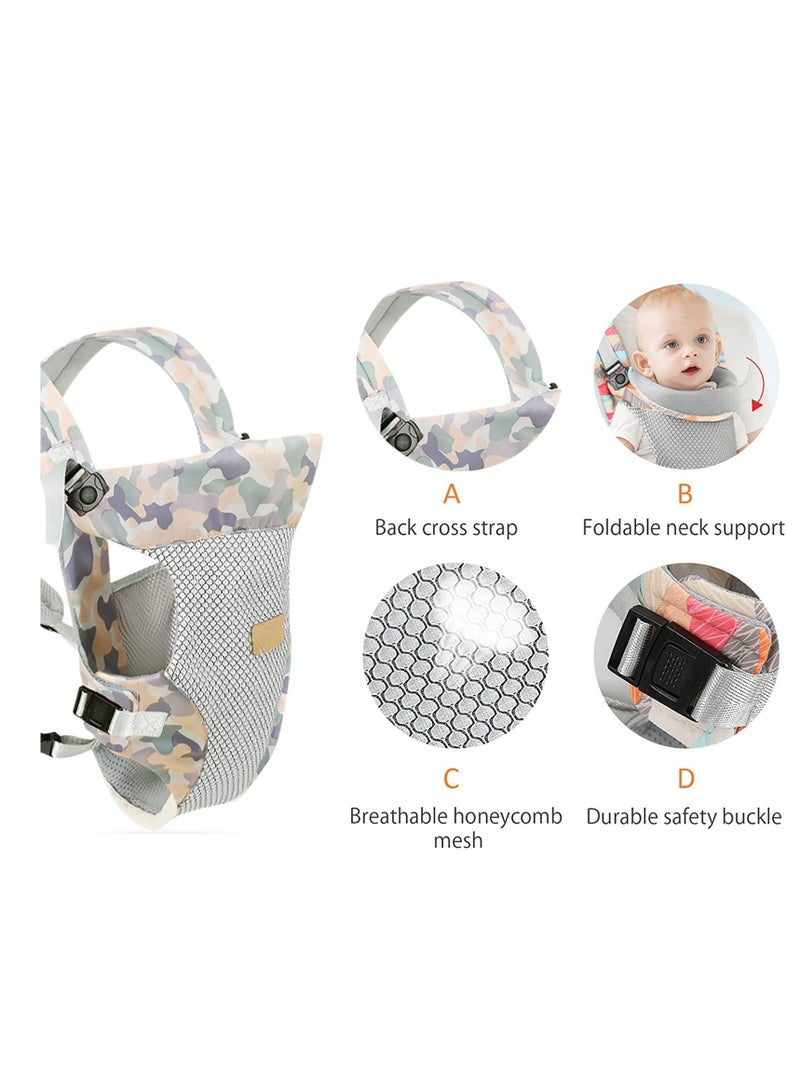 SYOSI Baby Carrier, Lightweight Breathable Baby Carrier,  4-in-1 Infant Carrier, Convertible Front and Back Child Carrier Backpack, Multi-Function for Newborn Toddler 0 to 36 Months - Image 2