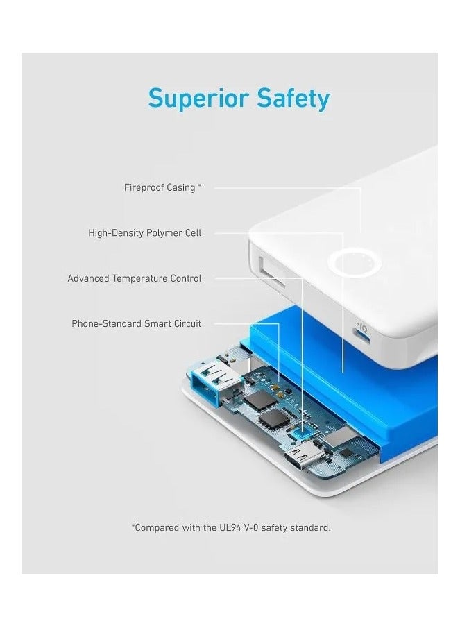 Ankey Anker 323 PowerCore 10,000mAh Portable PowerBank (White) - Image 4