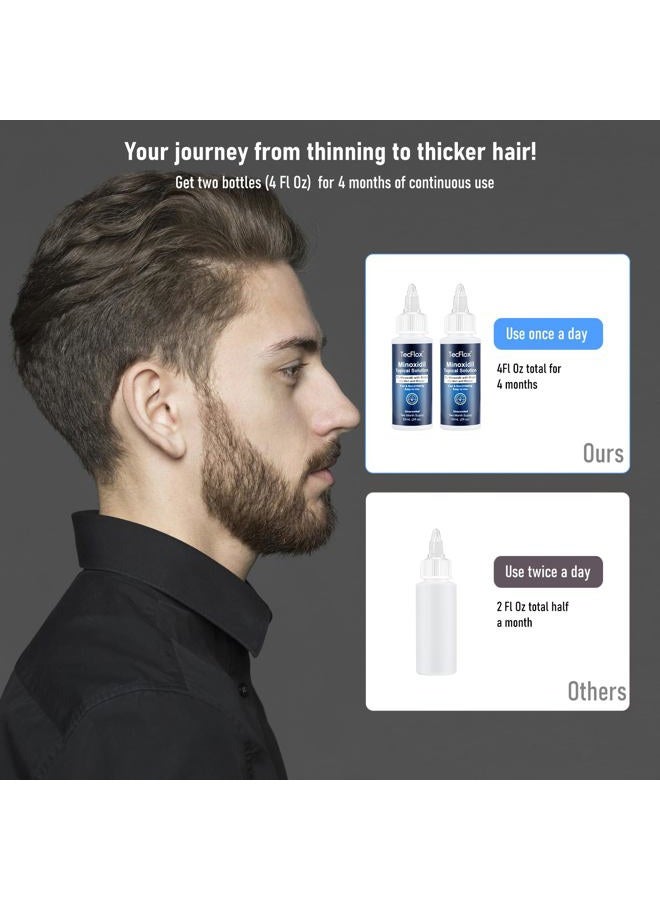 TecFlox 5% Minoxidil with Biotin for Men & Women, Beard Growth Oil, Hair Growth Serum, Unisex, 2-Pack, Total 4 fl oz for 4 Months - Image 4